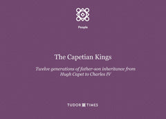 The Capetian Kings
